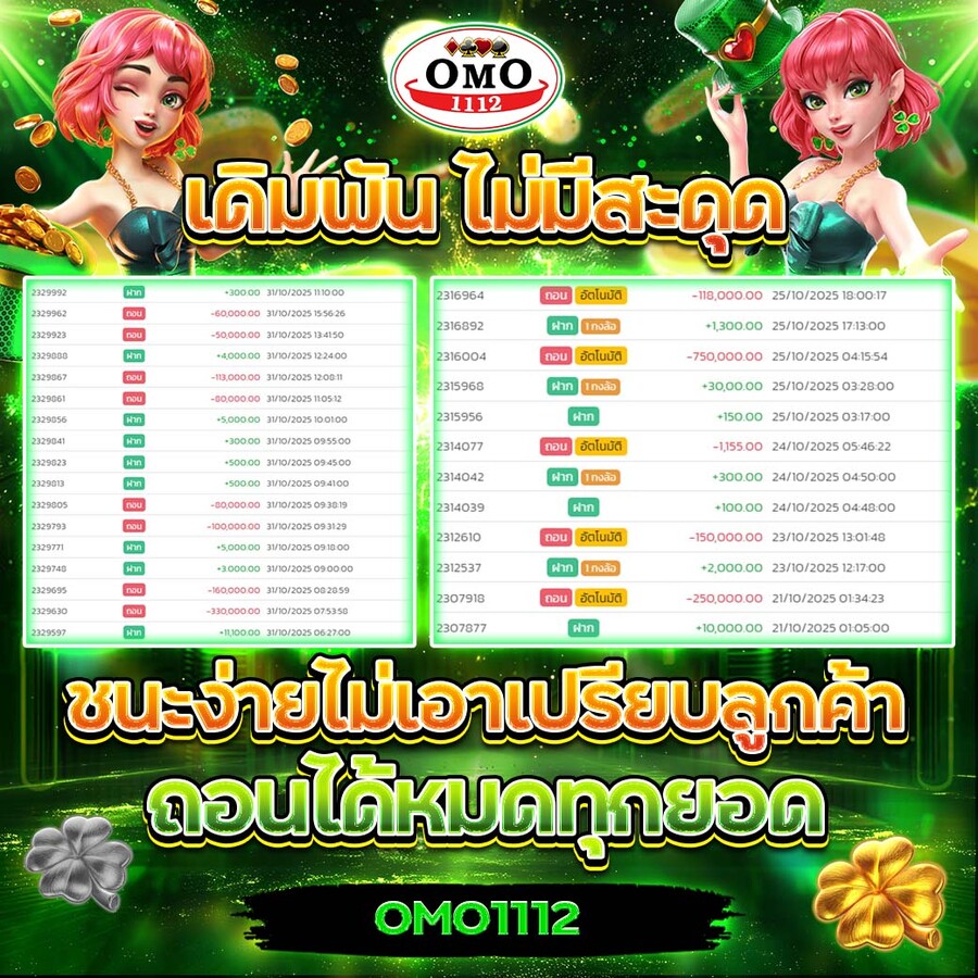 เกมสล็อตแตกหนัก 2